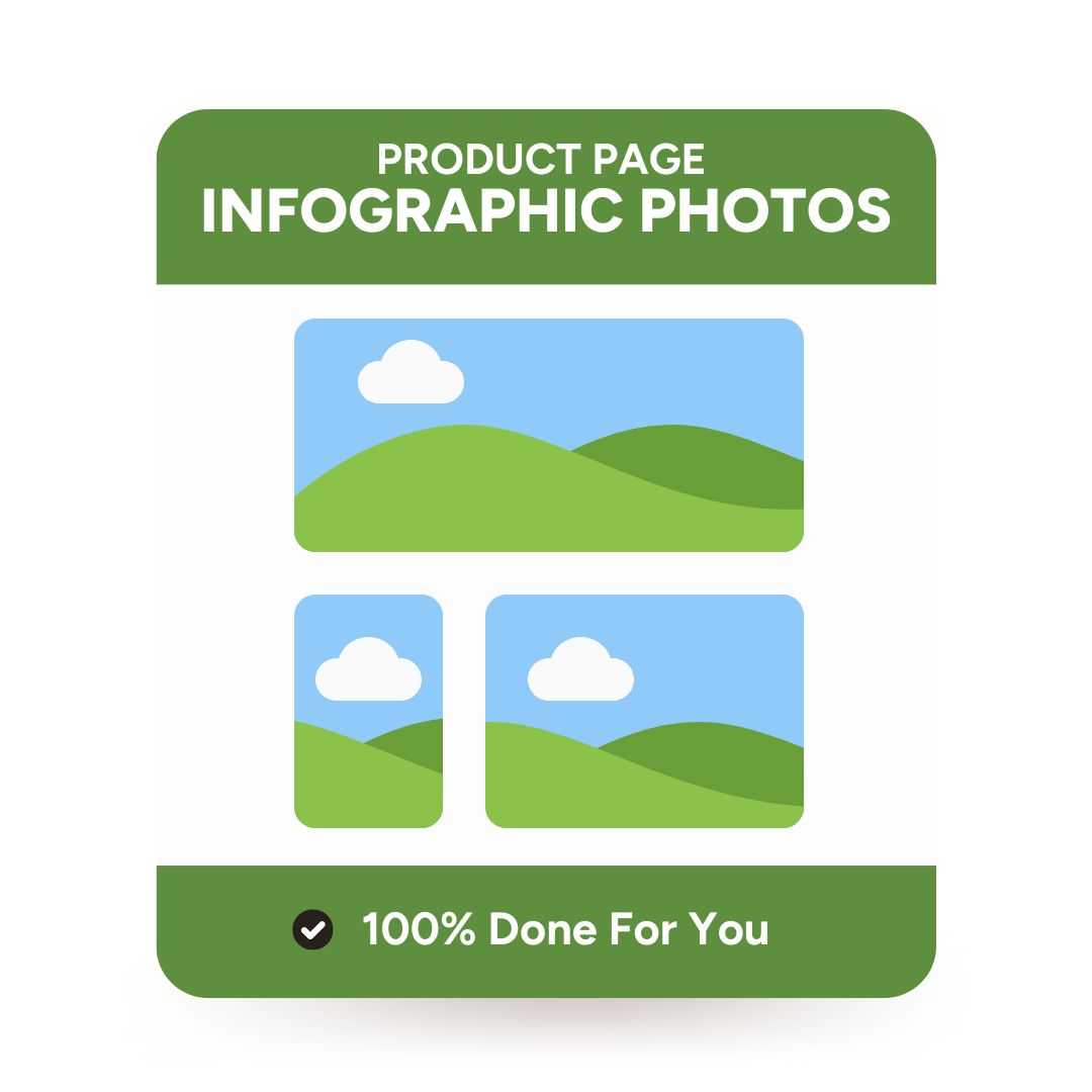 Product Page Infographic Photos